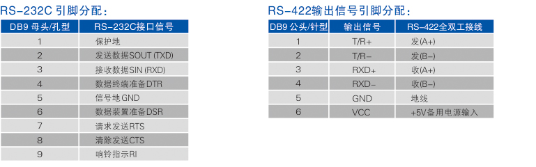 1700120804661228.jpg 連接器和信號(hào).jpg
