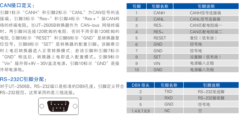 1700531151784230.jpg 接口描述.jpg