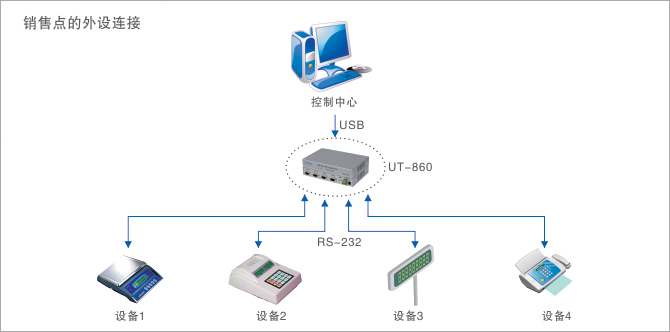 1700621754899558.jpg 應用領域示意圖.jpg